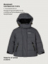 Куртка 4з6726 графит от производителя NIKASTYLE